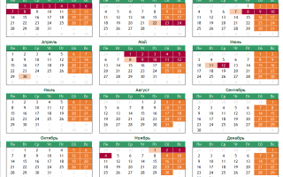Календар на 2020 рік зі святковими днями і вихідними