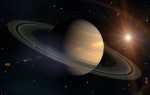 Сатурн у Козерозі в 2020-2021 році