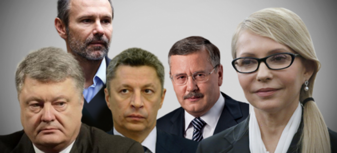 Повний список кандидатів у президенти України в 2020 рік