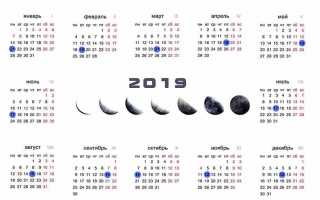 Сприятливі дні місячного календаря на грудень 2020 року
