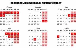 Оплачувані святкові дні в січні 2020 року