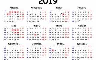 Свята в січні 2020 року: офіційні вихідні