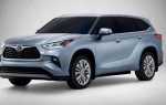 Toyota Highlander 2020 року: все про японську позашляхової новинці