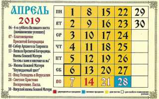 Настав Квітень 2020 року в Україні або Росії: календар, свята, вихідні
