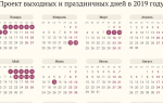 Святкові і вихідні дні на календарі в 2020 році