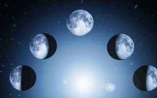 Сприятливі дні місячного календаря на червень 2020 року