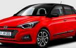 Новинки Hyundai 2019-2020 роки: нові моделі від Хендай