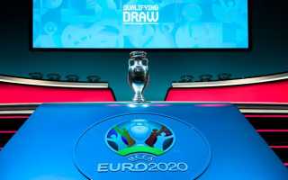 Відбірковий турнір чемпіонату Європи 2020 рік: жеребкування, розклад матчів і групи
