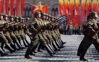 Відзначаємо: день військової слави Росії в 2020 році