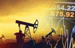 Прогноз ціни на нафту на 2020-2021 роки