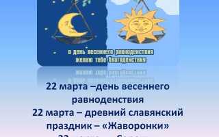 День весняного рівнодення в 2020 році