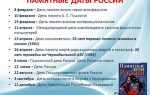 Список ювілейних дат і знаменних подій у 2020 році