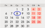 День Петра і Февронії в 2020 році – якого числа, дата в календарі