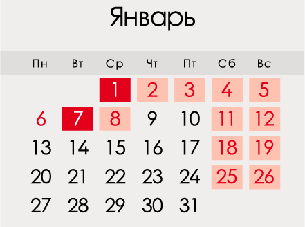 Новорічні святкові дні 2020 роки для росіян