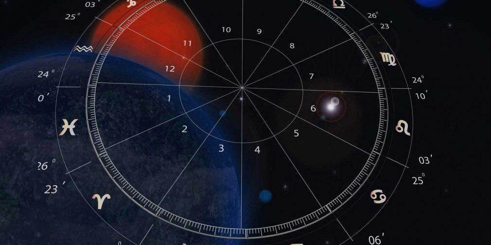 Календар стрижок для знаків гороскопу фото