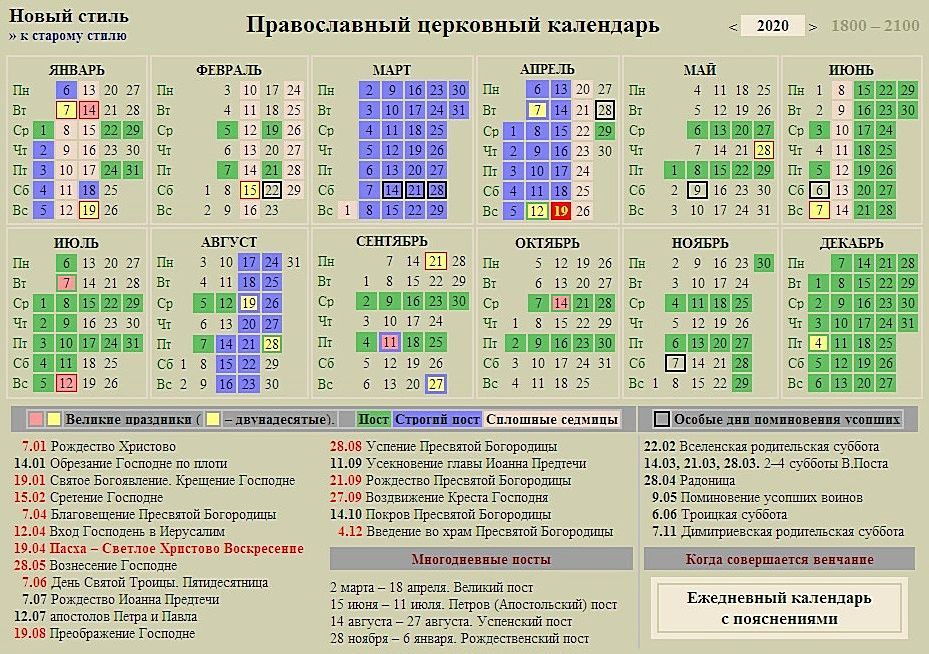 Православний календар 2020 року