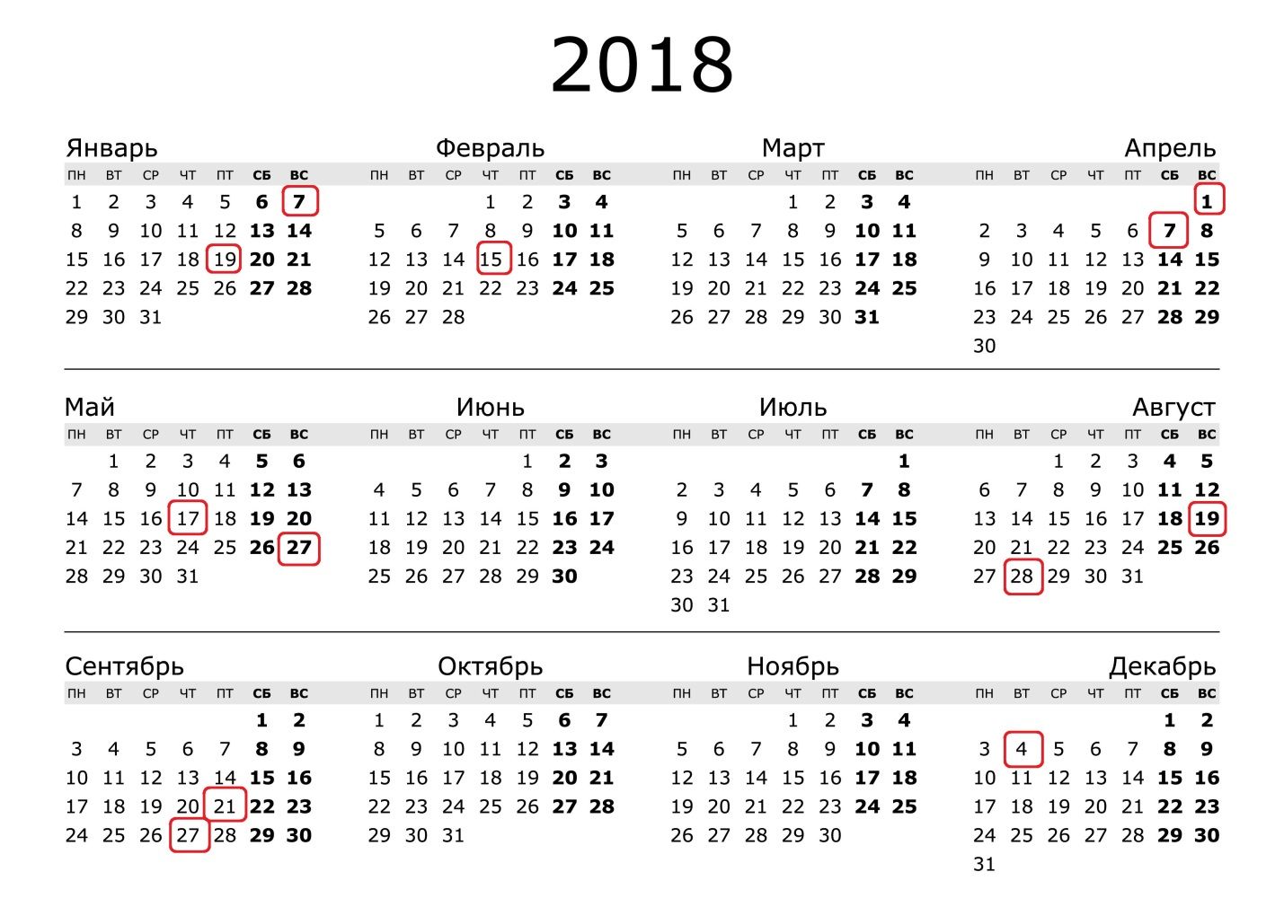 Церковний календар на 2020 рік, православні пости