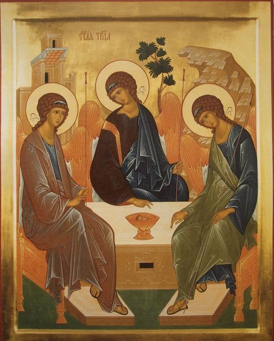 Церковний календар на 2020 рік, православні пости