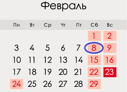 День науки в Росії в 2020 році